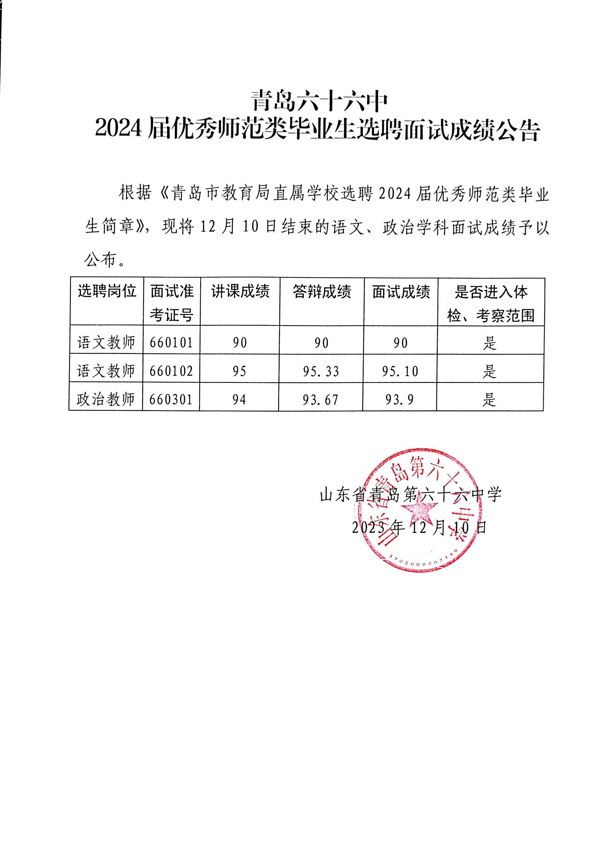4aa4293d1e306a451a7ed81386a98b2.jpg