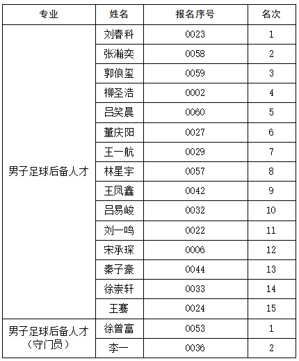 03男子足球.png