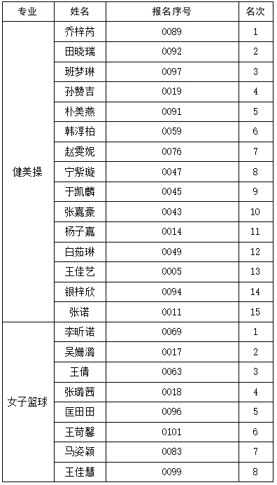 02体育类.png
